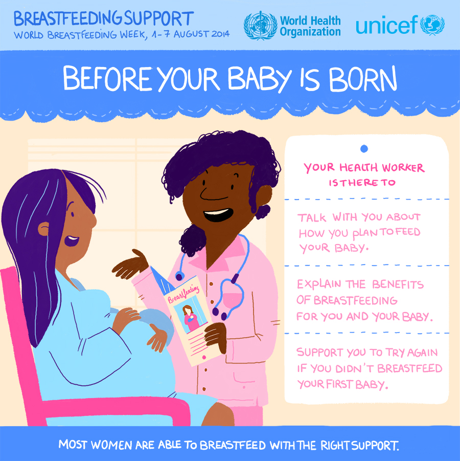 Breastfeeding support world breastfeeding week
